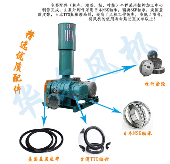 水處理風機配件