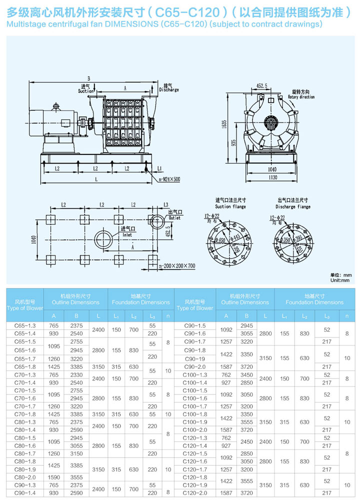 C65-C120多級(jí)離心鼓風(fēng)機(jī)外形安裝尺寸圖.jpg