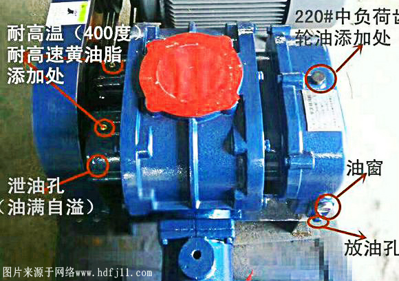 羅茨風(fēng)機(jī)齒輪油 潤(rùn)滑油.jpg