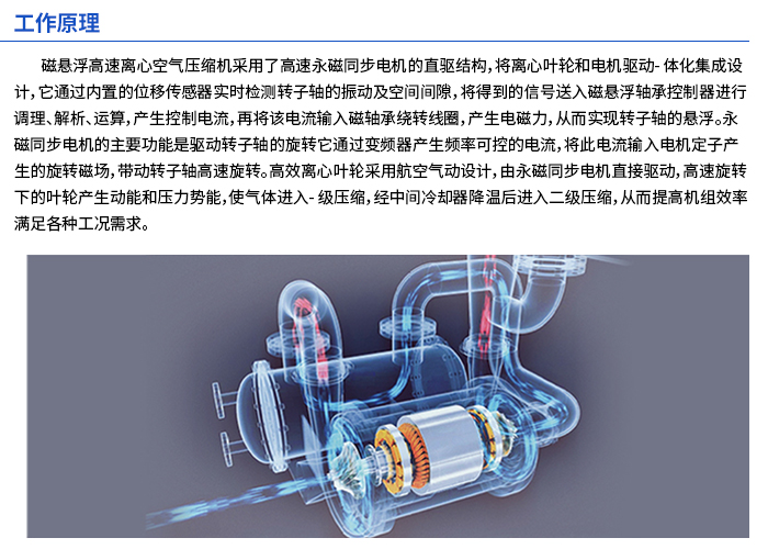 磁懸浮壓縮機(jī)--700的尺寸_02.jpg